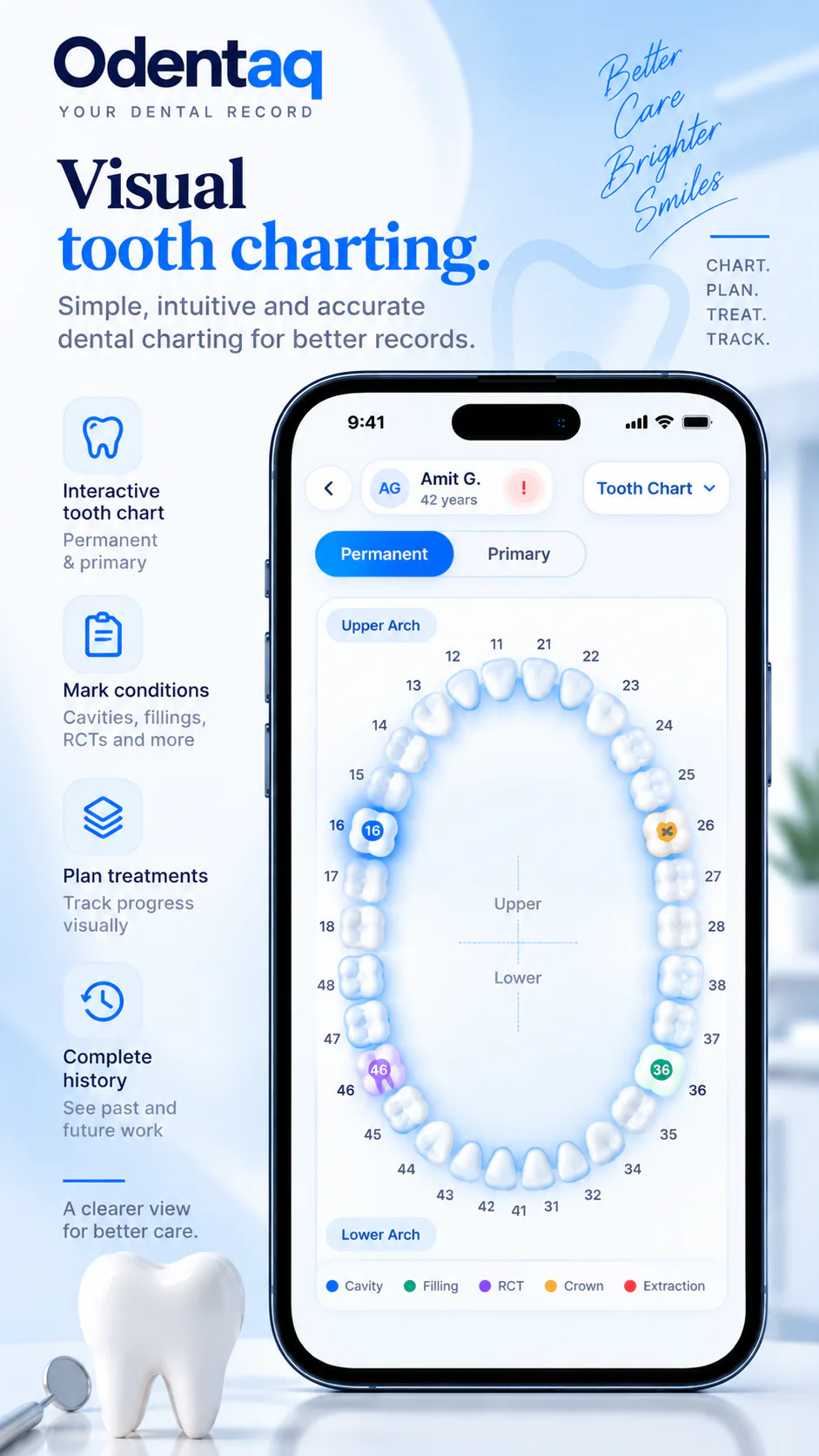 Odentaq interactive visual tooth chart