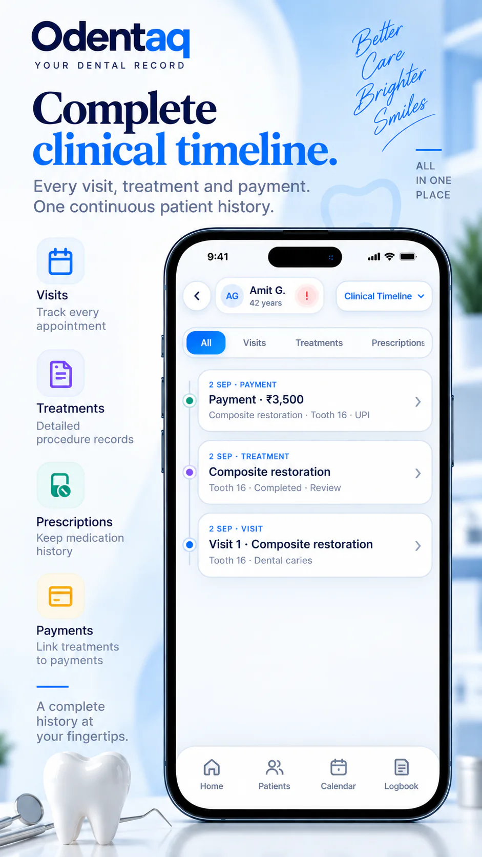 Odentaq patient clinical timeline linking visits, treatment and payment