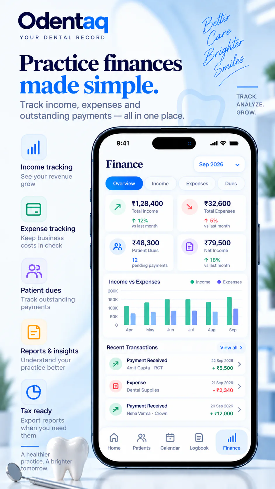 Odentaq practice finance dashboard